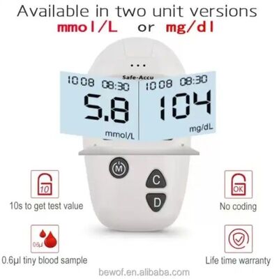 Accurate Blood Glucose Meter Blood Glucose Monitor Blood Sugar Meter with 50 test Strips & 50 Sterile Lancets