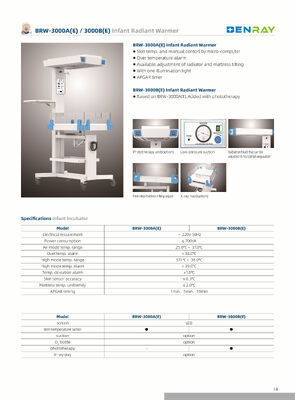 โรงพยาบาลเคลื่อนไหวเด็กเกิดใหม่ Baby Infant Warmer